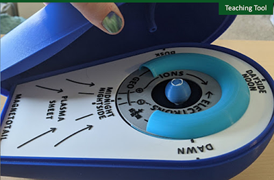A hand opens the 3D Printed Magnetosphere Model to show internal structures like the plasmasheet, Van Allen Radiation Belts, ring current, aurora, and Earth.